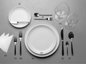 השכרת כלי אוכל